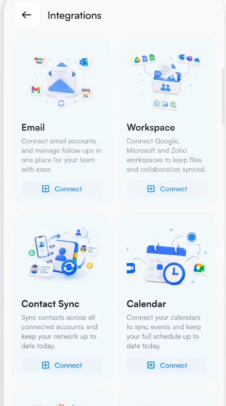 Integrations