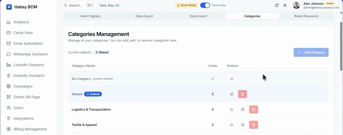 Categories Management