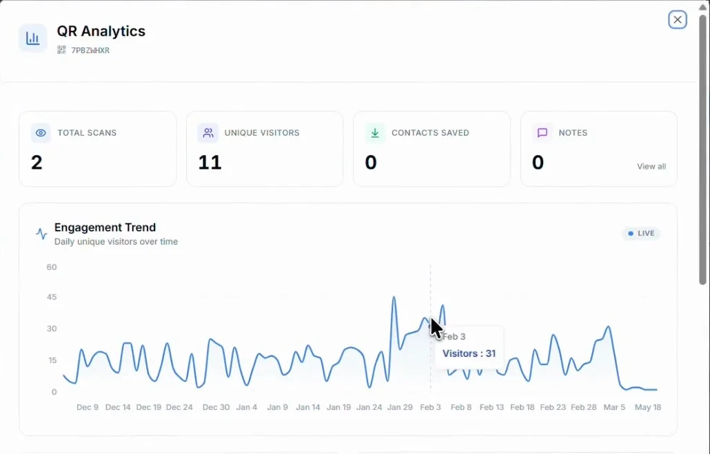 QR Analytics