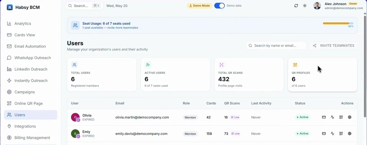 Users, with sample data